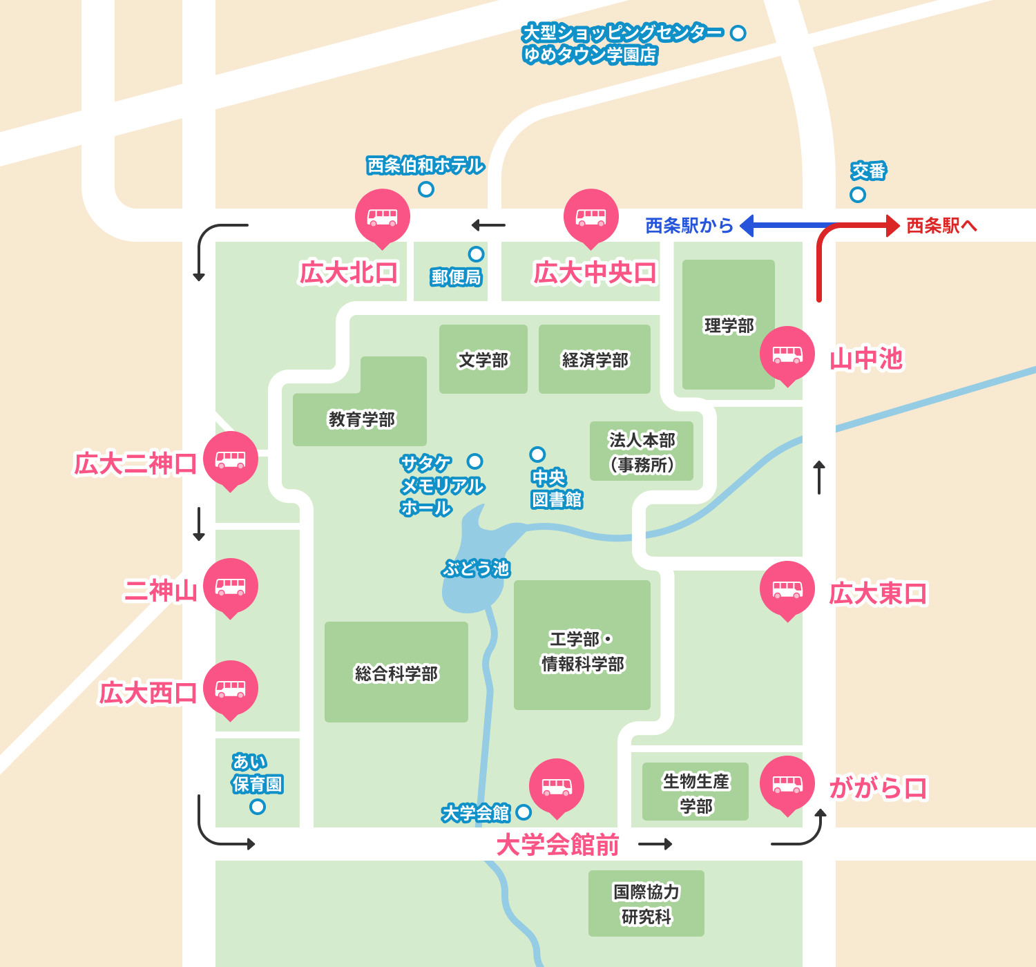 広島大学内の停留所