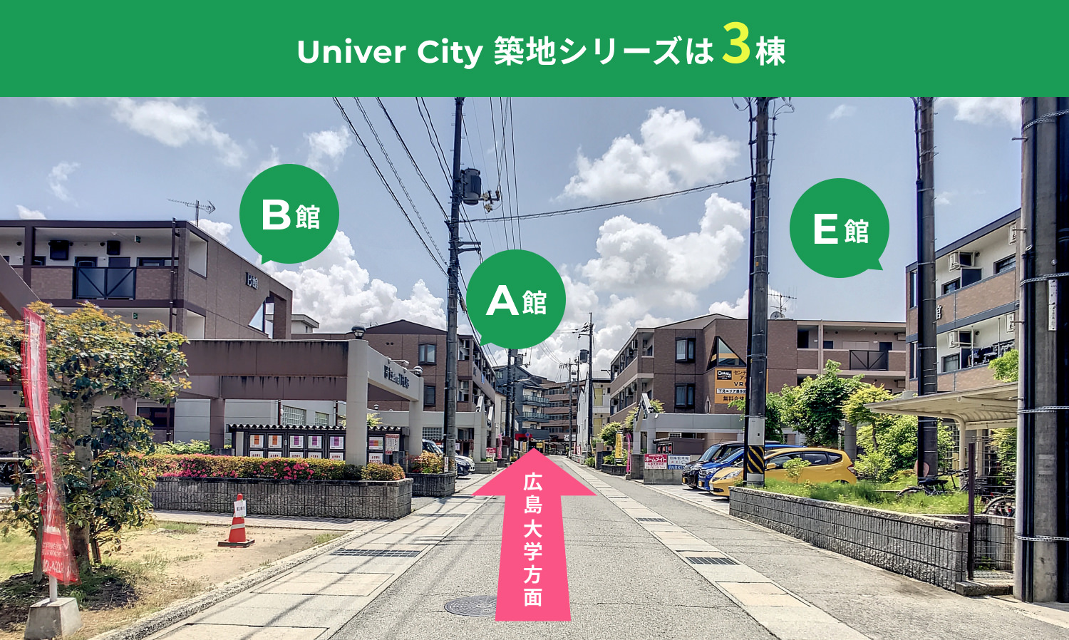 Univer City 築地シリーズは3棟