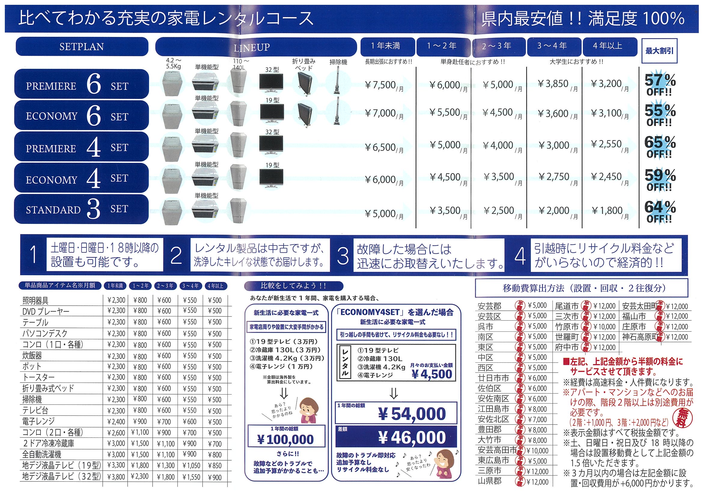 家電レンタル