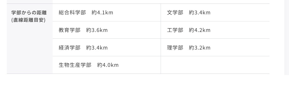 当社HPの利用方法【第二弾】